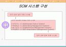 e-Business와 SCM 8페이지