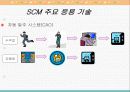 e-Business와 SCM 9페이지
