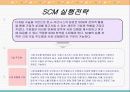 e-Business와 SCM 13페이지