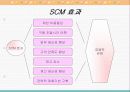 e-Business와 SCM 14페이지