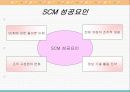 e-Business와 SCM 17페이지