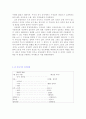 고려의 중앙정치조직에 관한 연구 조사 4페이지