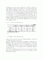 헤지펀드에 관하여 19페이지