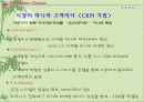 웨스틴 조선호텔 파워포인트 발표자료 15페이지