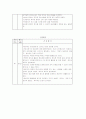 간염(hepatitis) 케이스 22페이지
