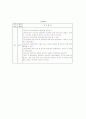간염(hepatitis) 케이스 26페이지