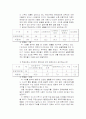 청소년 문화와 복지상의 문제점 및 개선방안 15페이지