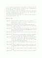 온라인 음악 사이트 (벅스뮤직, 소리바다)에 대한 법, 경제학적 분적 5페이지