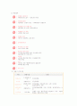 사업계획서(꼬지와친구들) 9페이지