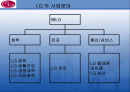 LG기업의 BCG매트릭스와 MCKINSEY매트릭스 2페이지