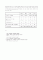 [BJT]Technologies(RTL,DCTL,IIL,DTL,TTL,S-TTL,ECL) 10페이지