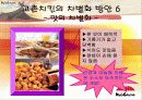 교촌치킨 ppt 11페이지