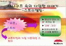 교촌치킨 ppt 15페이지