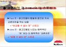 교촌치킨 ppt 16페이지