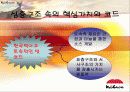 교촌치킨 ppt 18페이지