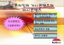 교촌치킨 ppt 19페이지
