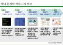 온라인 커뮤니티 사례조사(다음, 디시인사이드, 프리첼, 아이러브스쿨) A+자료 6페이지