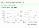 온라인 커뮤니티 사례조사(다음, 디시인사이드, 프리첼, 아이러브스쿨) A+자료 9페이지