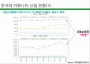 온라인 커뮤니티 사례조사(다음, 디시인사이드, 프리첼, 아이러브스쿨) A+자료 10페이지