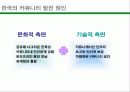 온라인 커뮤니티 사례조사(다음, 디시인사이드, 프리첼, 아이러브스쿨) A+자료 11페이지