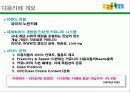 온라인 커뮤니티 사례조사(다음, 디시인사이드, 프리첼, 아이러브스쿨) A+자료 19페이지