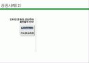 온라인 커뮤니티 사례조사(다음, 디시인사이드, 프리첼, 아이러브스쿨) A+자료 23페이지