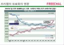 온라인 커뮤니티 사례조사(다음, 디시인사이드, 프리첼, 아이러브스쿨) A+자료 36페이지