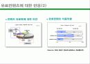 온라인 커뮤니티 사례조사(다음, 디시인사이드, 프리첼, 아이러브스쿨) A+자료 39페이지