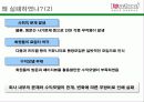 온라인 커뮤니티 사례조사(다음, 디시인사이드, 프리첼, 아이러브스쿨) A+자료 45페이지