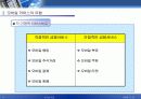 모바일 뱅킹과 모바일 커머스 4페이지