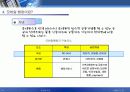 모바일 뱅킹과 모바일 커머스 6페이지