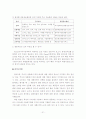 파란닷컴의 마케팅 전략 21페이지
