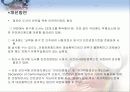아동소비자 피해사례 분석 15페이지