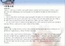 아동소비자 피해사례 분석 18페이지