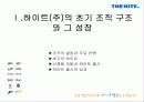 하이트 맥주의 OB맥주 승부 전략 _ 사례분석 3페이지