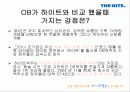 하이트 맥주의 OB맥주 승부 전략 _ 사례분석 10페이지