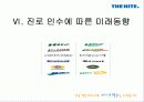 하이트 맥주의 OB맥주 승부 전략 _ 사례분석 26페이지
