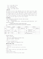 만성신부전증 환자 케이스 스터디 6페이지