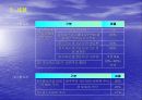 양도소득세 계산구조 8페이지