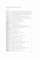 사회복지공동모금회 5페이지