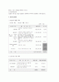 사회복지공동모금회 8페이지