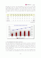 [엘지 텔레콤] LG Telecom의 e-biz Model 9페이지
