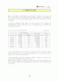 [엘지 텔레콤] LG Telecom의 e-biz Model 14페이지