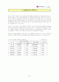 [엘지 텔레콤] LG Telecom의 e-biz Model 15페이지