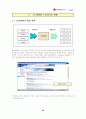 [엘지 텔레콤] LG Telecom의 e-biz Model 27페이지