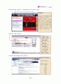 [엘지 텔레콤] LG Telecom의 e-biz Model 29페이지