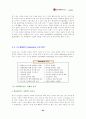 [엘지 텔레콤] LG Telecom의 e-biz Model 66페이지