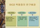 국내 백화점 BIG3(롯데,신세계,현대)의 성공전략과 발전 방향 4페이지