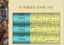 국내 백화점 BIG3(롯데,신세계,현대)의 성공전략과 발전 방향 8페이지