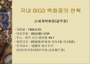 국내 백화점 BIG3(롯데,신세계,현대)의 성공전략과 발전 방향 10페이지